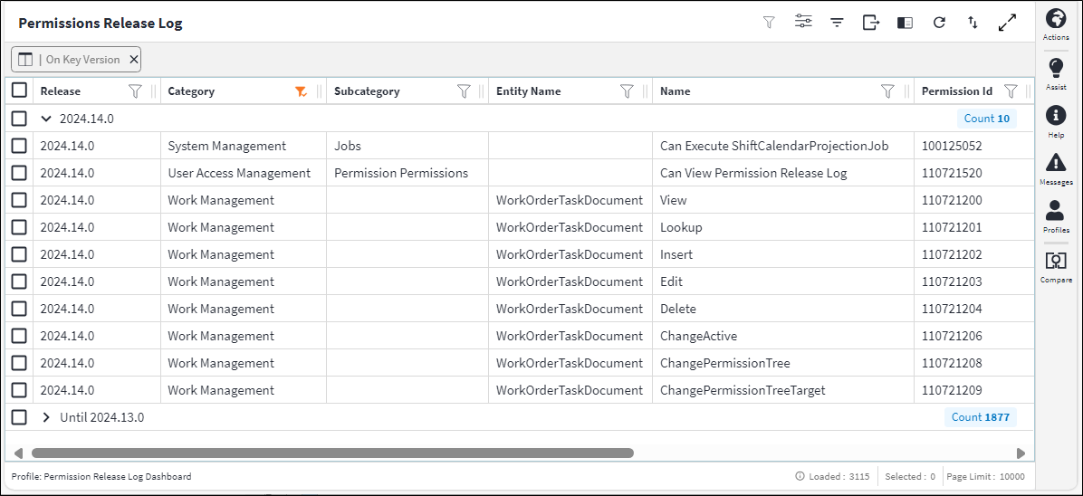 Relale Log Permissions Release Log
